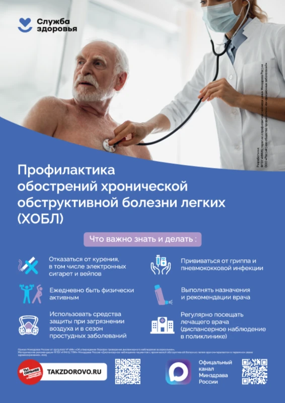 Профилактика ХОБЛ