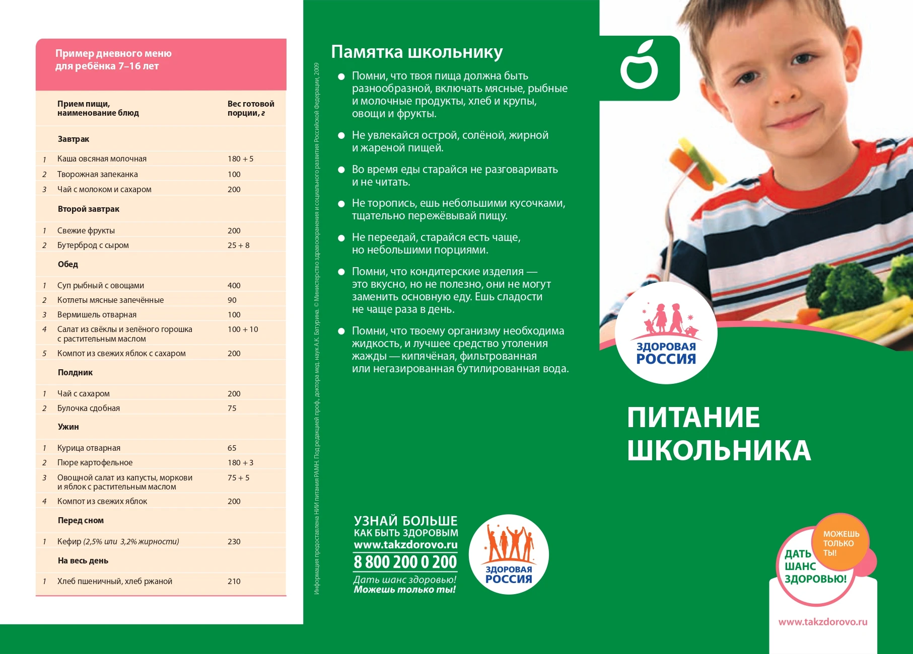 Питание школьника