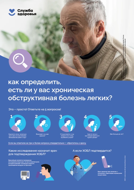 ХОБЛ. Как определить
