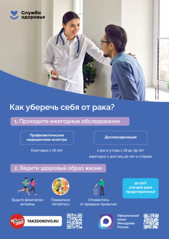 Как уберечь себя от рака