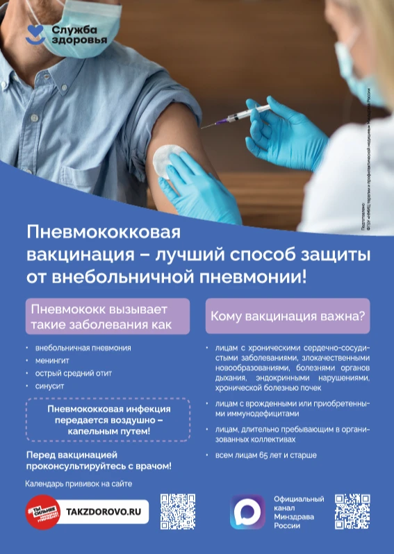 Внебольничная пневмония
