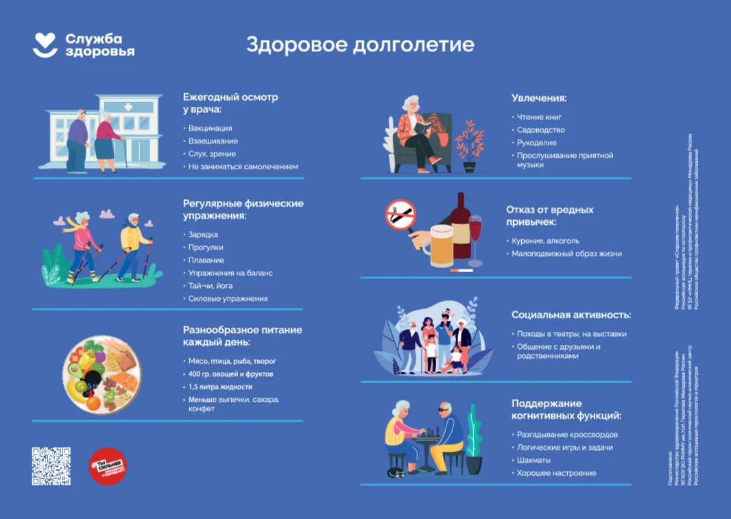 Здоровое долголетие