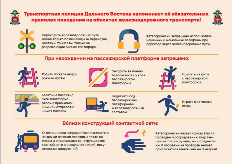 Правила поведения на общественном транспорте