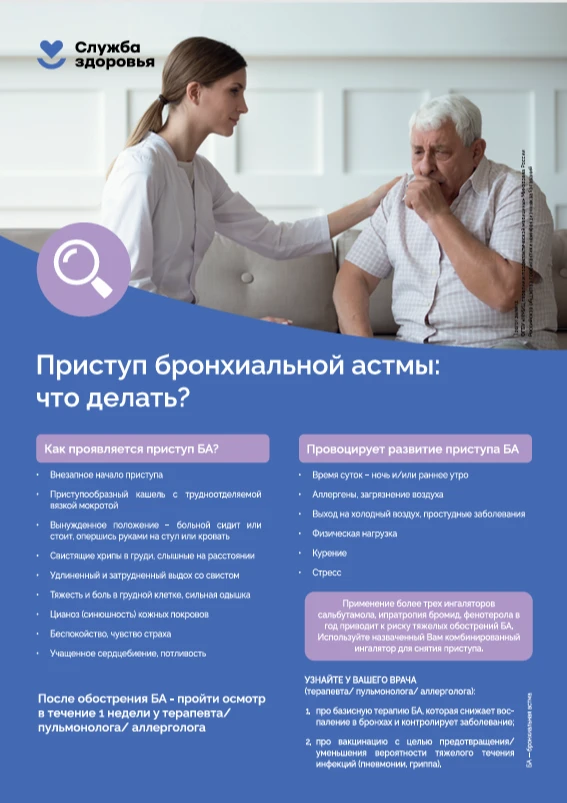 Приступ астмы