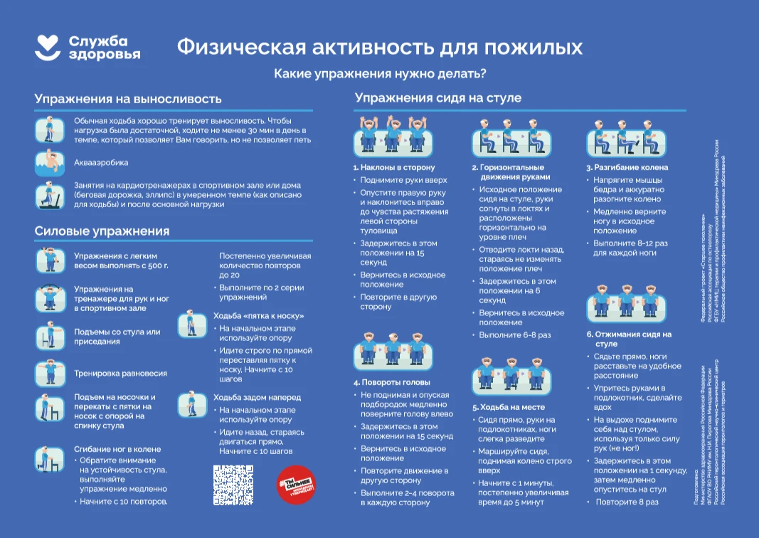 Физактивность для пожилых