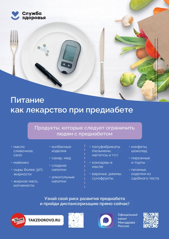 Предиабет. Питание