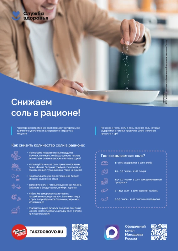 Снижаем соль в рационе