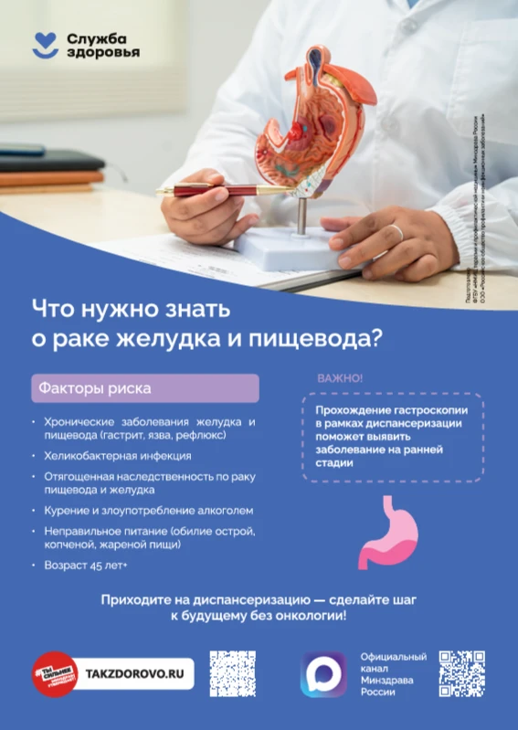 Рак желудка и пищевода