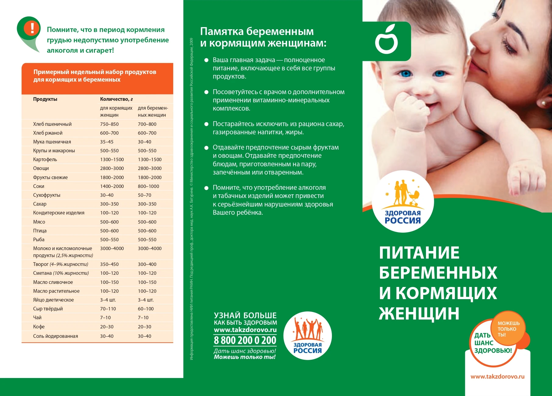 Питание беременных и кормящих женщин