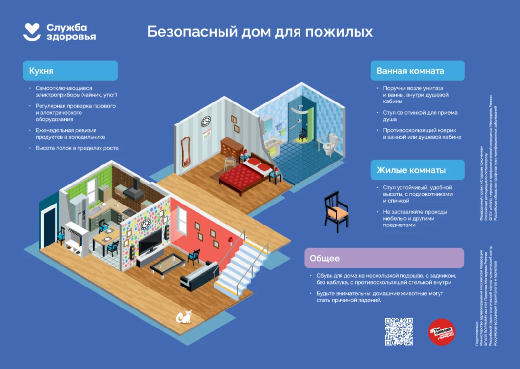 Безопасный дом для пожилых
