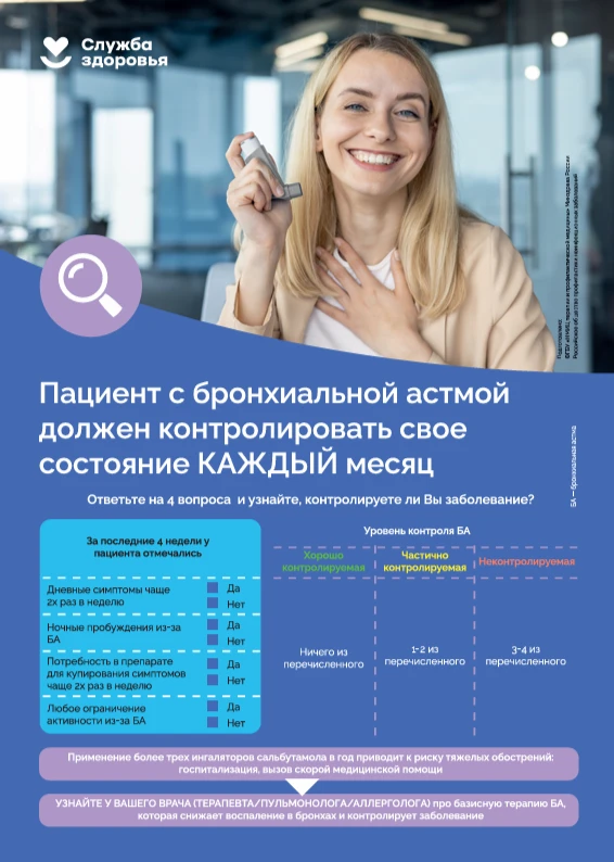 Астма. Контроль