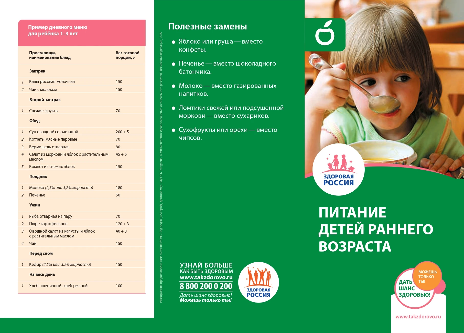 Питание детей раннего возраста