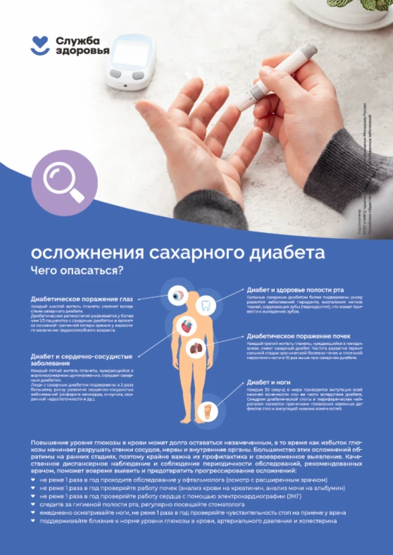 Сахарный диабет. Осложнения