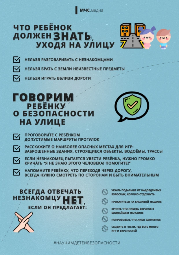 Правила поведения ребенка на улице