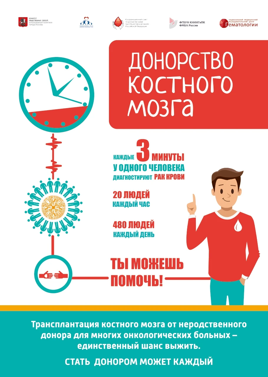 Донорство костного мозга