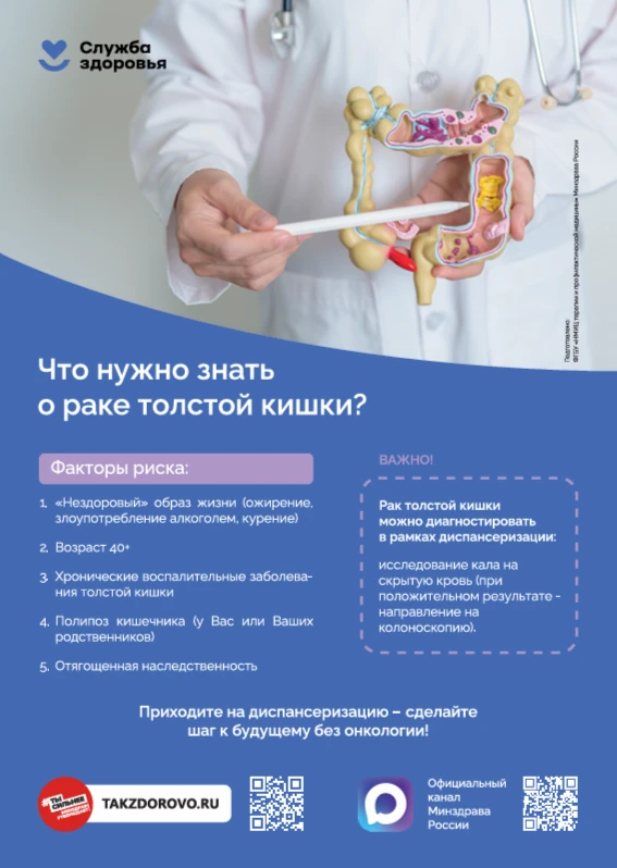 Рак толстой кишки: риски