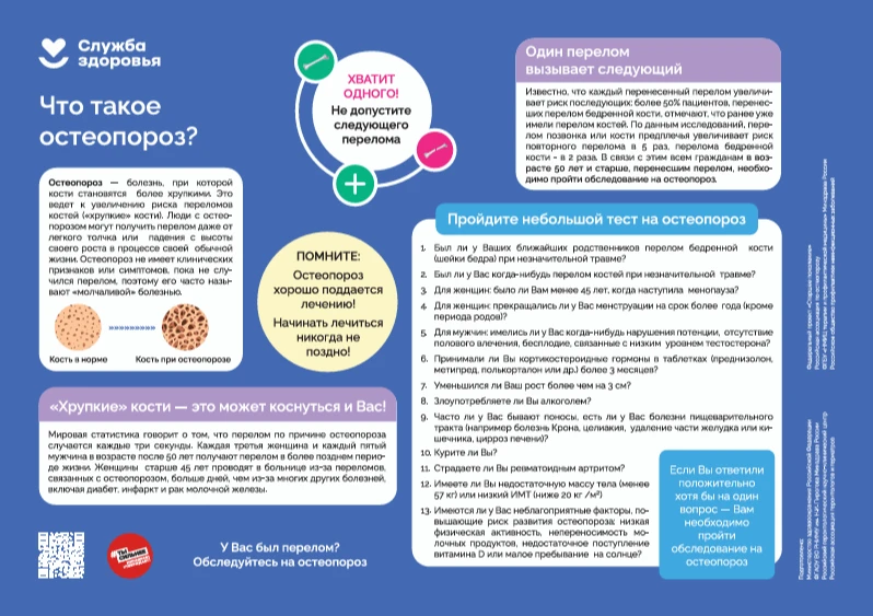 Остеопороз
