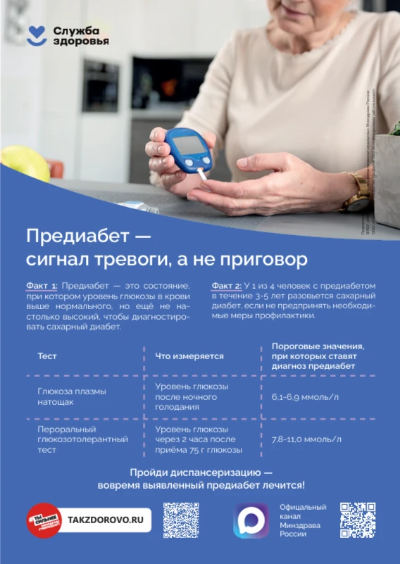 Предиабет — не приговор
