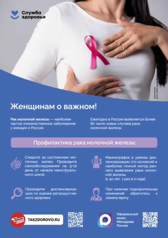 Профилактика РМЖ