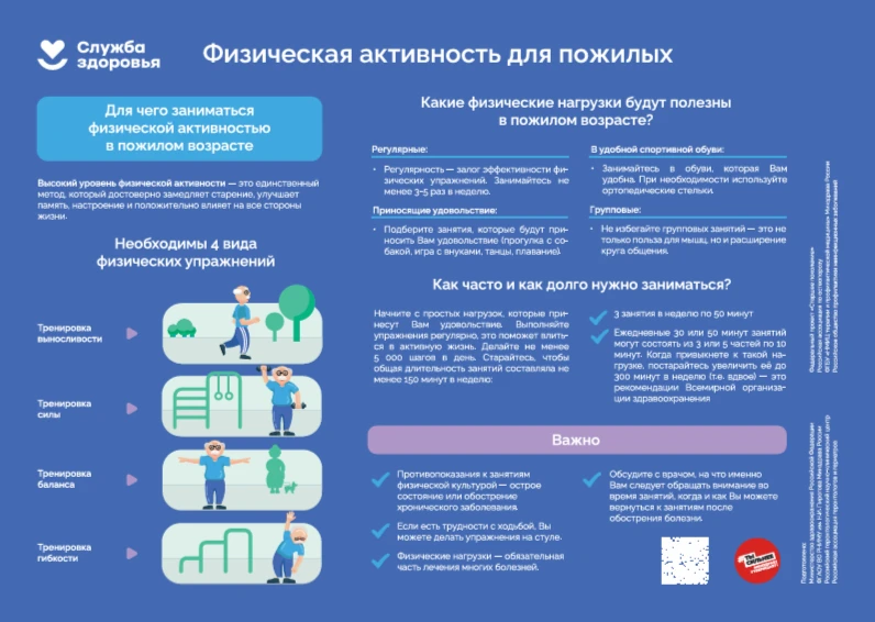 Нагрузки в пожилом возрасте