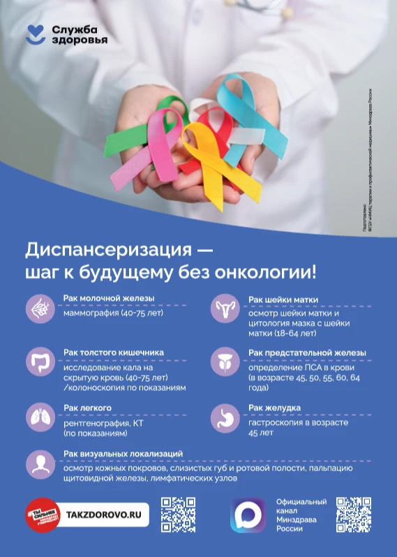 Онкоскрининг по ОМС