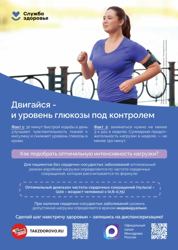 Уровень глюкозы