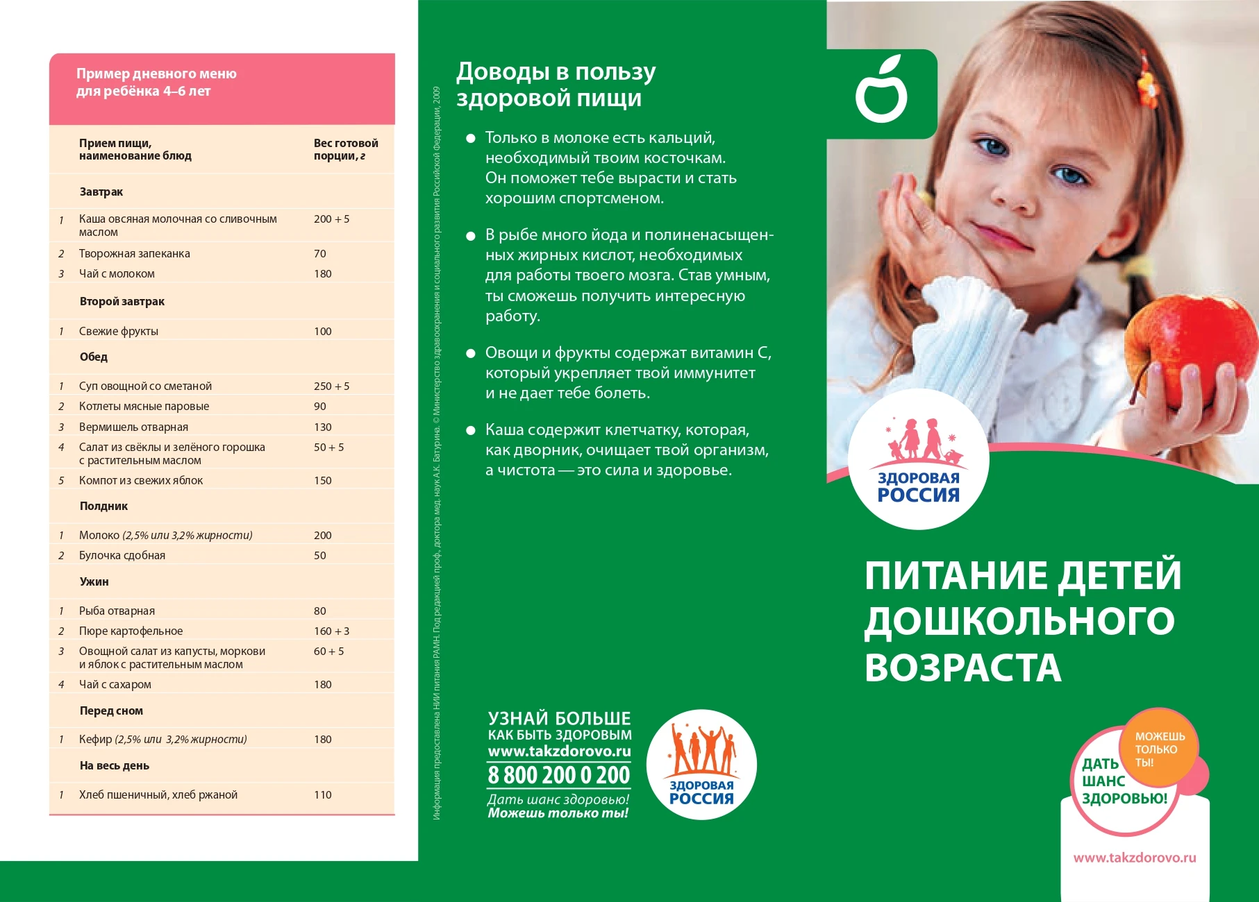 Питание детей дошкольного возраста