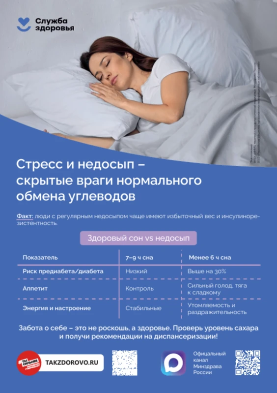 Стресс и недосып