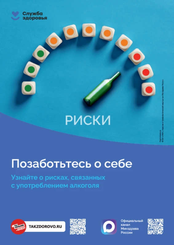 Алкоголь. Риски