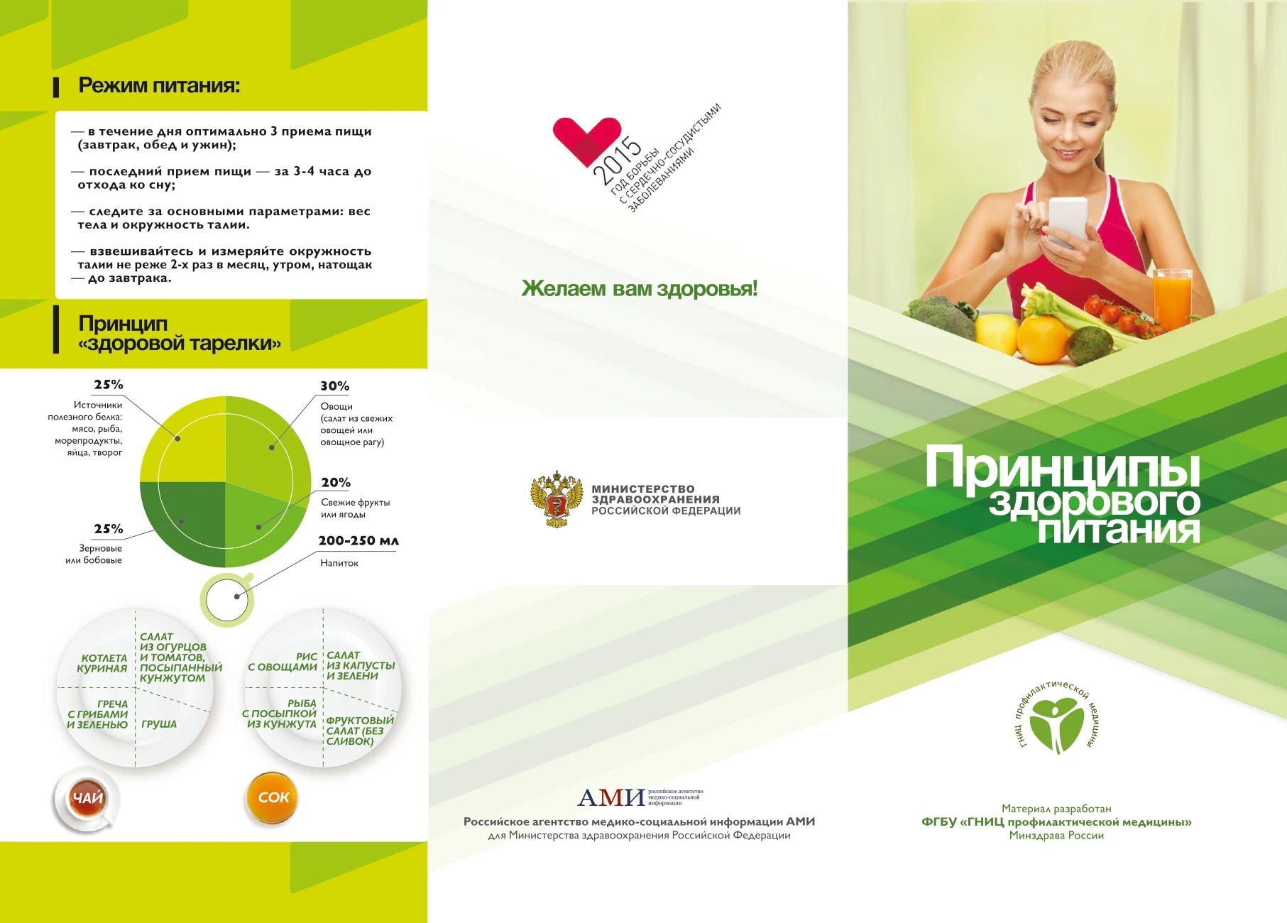 Принципы здорового питания
