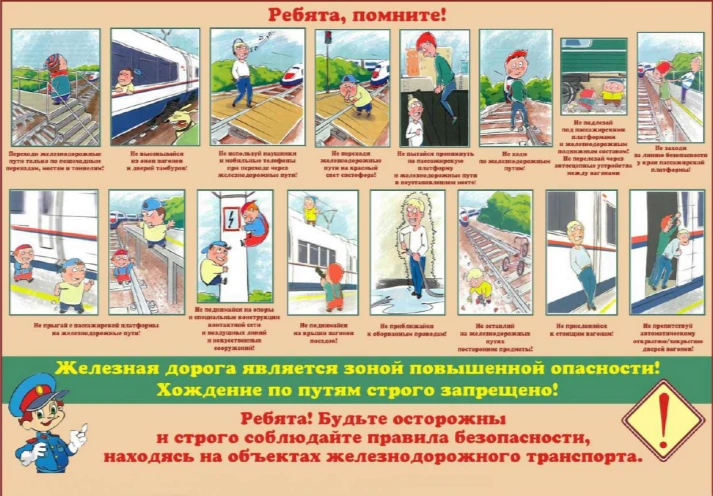 Ребята помните-железная дорога является зоной повышенной опасности