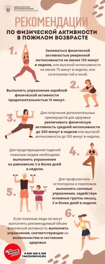 Основные рекомендации по физической активности для пожилых людей