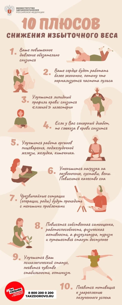10 плюсов снижения веса1.jpg
