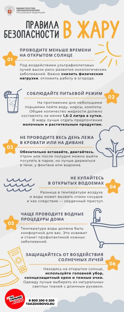 Правила поведения в жару